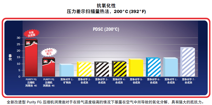 金属清洗剂